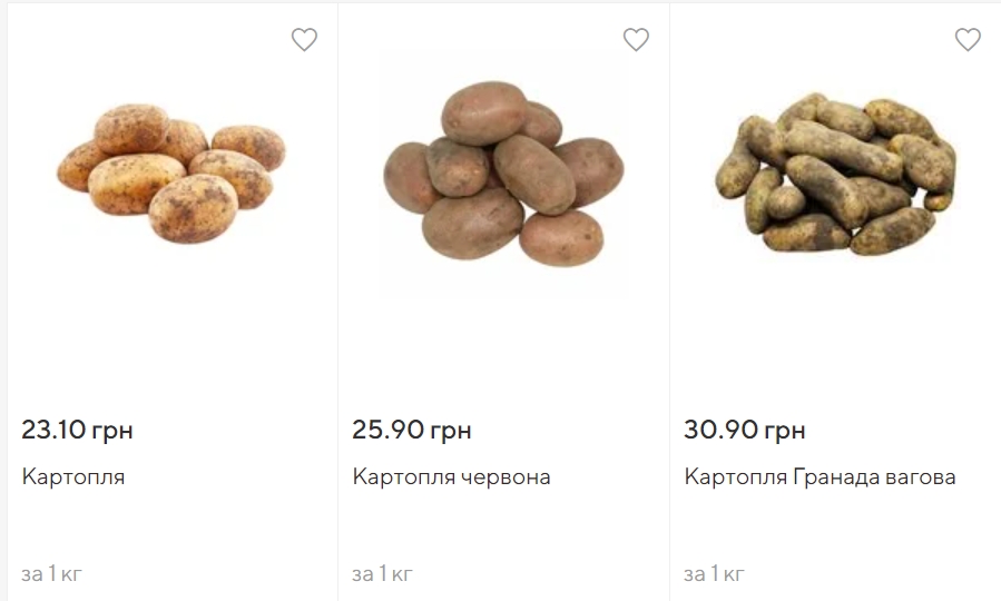 Істотно подорожчав: як змінилася ціна борщового набору за рік